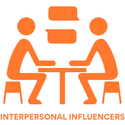 interpersonal influencers